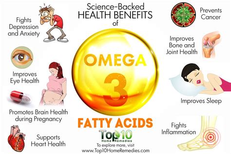 omega 3 mental health benefits